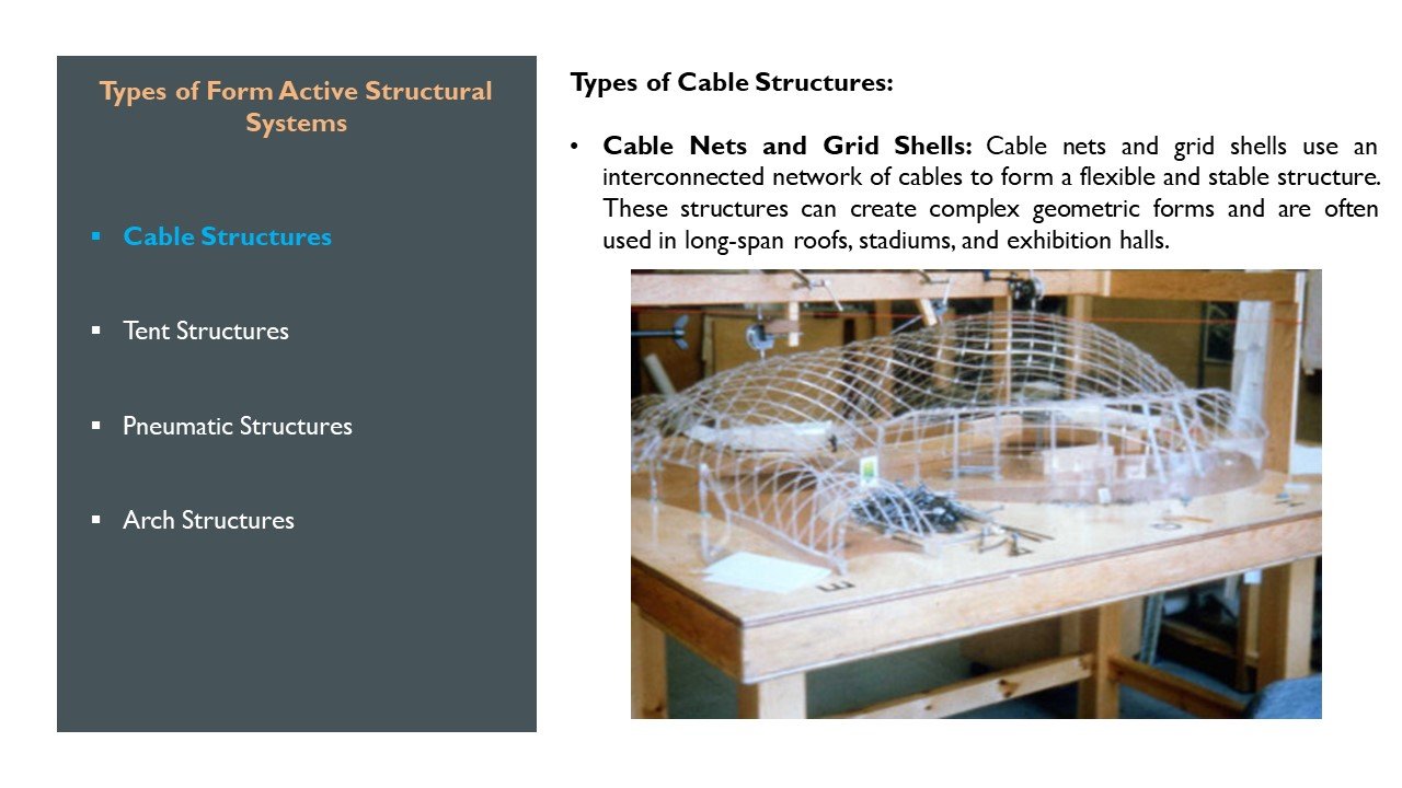 Advance Construction Technology & Materials (Lec-04) – Archpedia